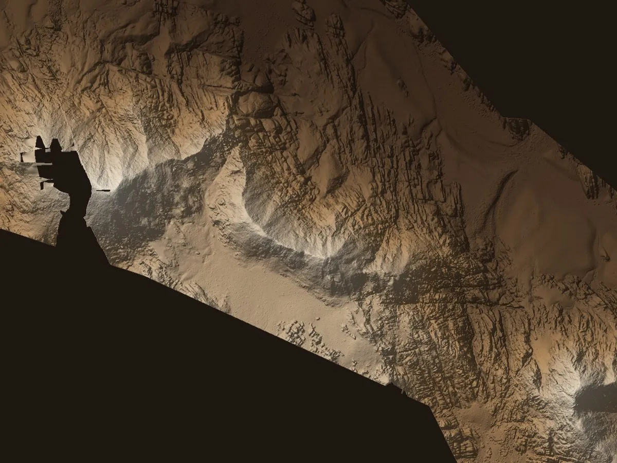 Mountain Survey
